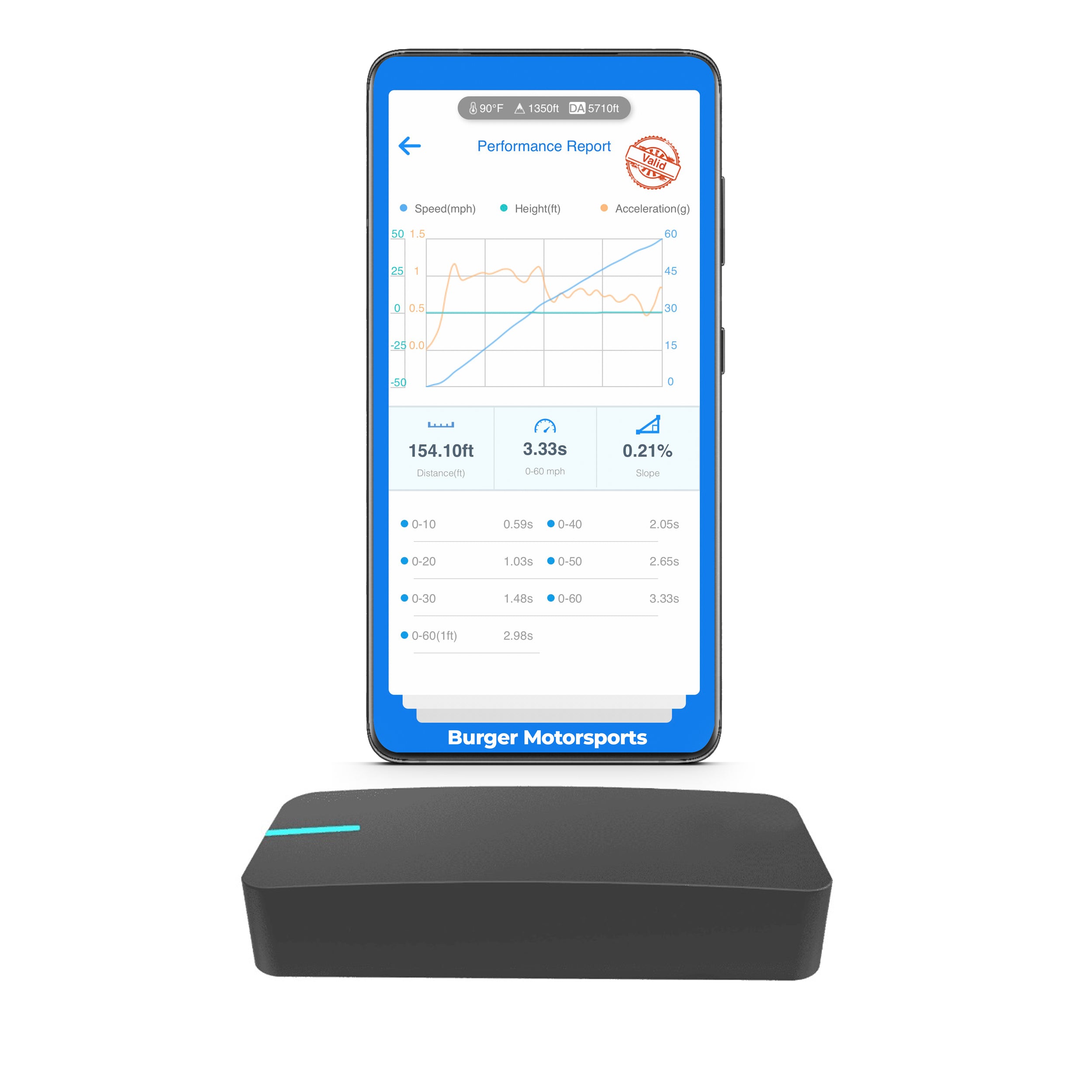 Dragy GPS Performance Meter & Lap Timer Tool – Burger Motorsports Inc