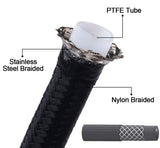 Water/Methanol Injection (WMI) Solenoid to Nozzle Braided Steel Hardline kit