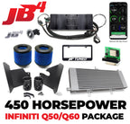 450 Horsepower Infiniti Q50/Q60 Package