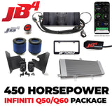 450 Horsepower Infiniti Q50/Q60 Package