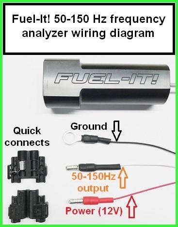 Flex-Fuel Sensor with Fuel-it! Bluetooth Analyzer - Burger Motorsports 