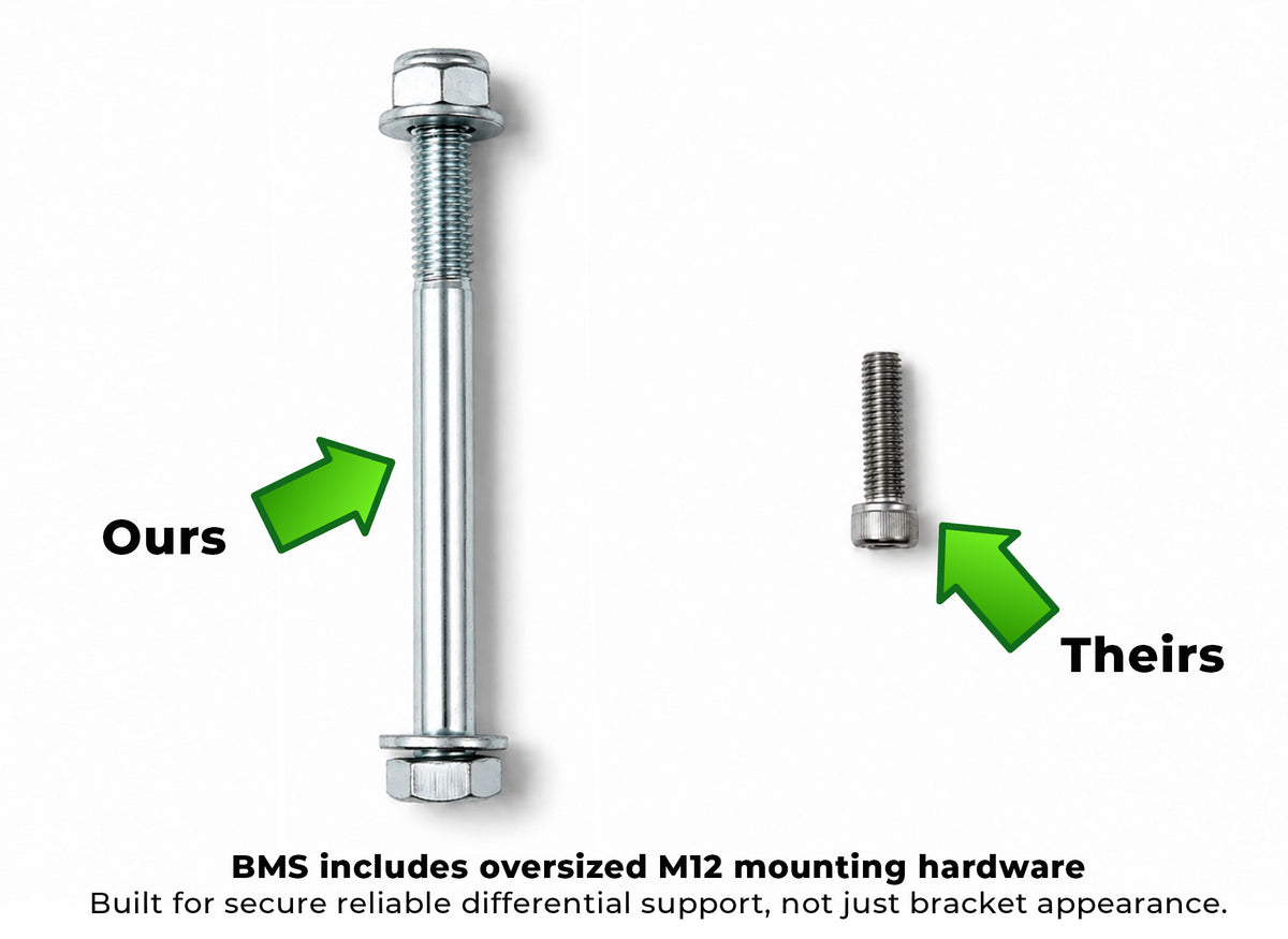 Differential Brace for G Chassis BMW/Supra – Burger Motorsports Inc