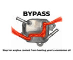 BMS Transmission Oil Cooler for 2022+ Toyota Tundra 3.4L Twin Turbo