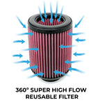 BMS Performance Intake for Alfa Romeo Giulia/Stelvio 2.0T - Burger Motorsports 