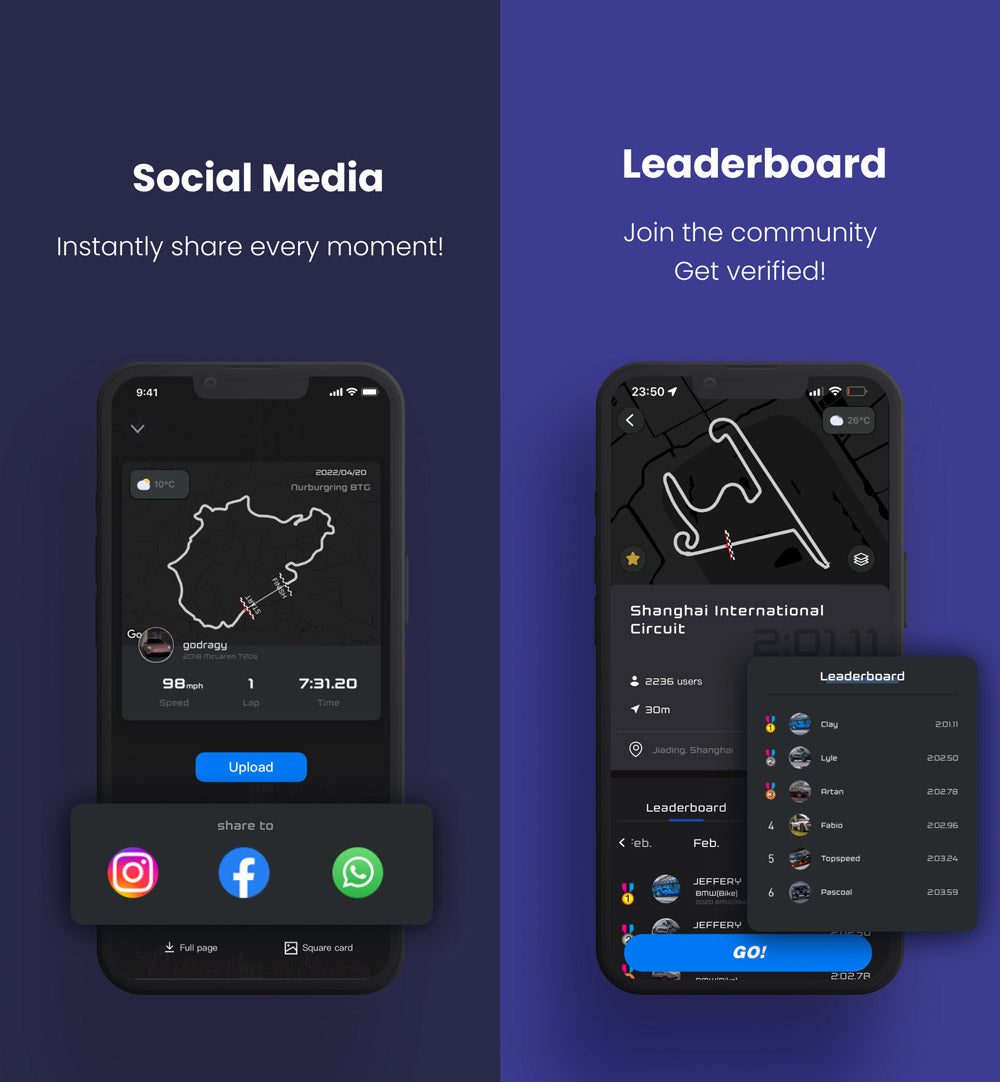 Dragy - GPS Based Performance Meter & Lap Timer / App – Burger