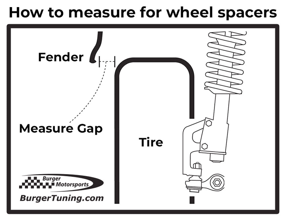 E Chassis - Burger Motorsports BMW Wheel Spacers w/10 Bolts