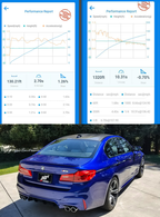 Dragy - GPS Based Performance Meter - Burger Motorsports dragy draggy 