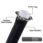 Water/Methanol Injection (WMI) Steel Braided Hardline Upgrade Kit